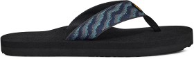 Kuva Teva M's Mush II Neon Wave Navy