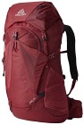 Gregory Jade 38 Rc Ruby Red
