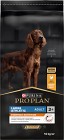 Purina PRO PLAN Large Athletic Adult Everyday Nutrition 14 kg